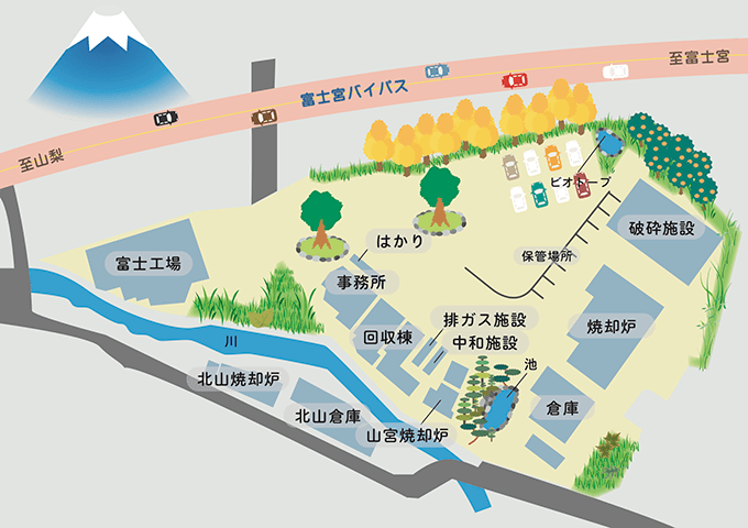 施設案内